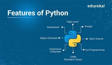 Image result for Python Programming Language Features
