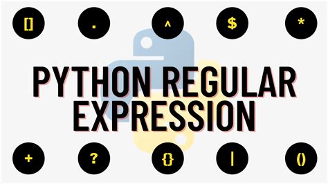 Image result for Regular Expression Python Library