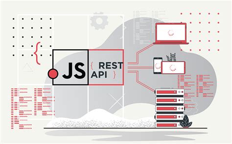 Image result for JavaScript API Call
