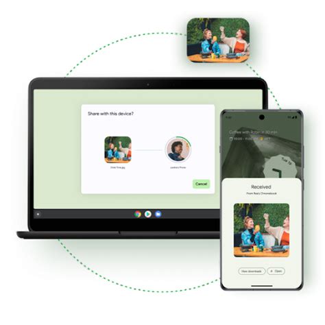 Image result for Android Easy Connection