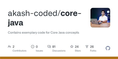 Image result for Core Java Code