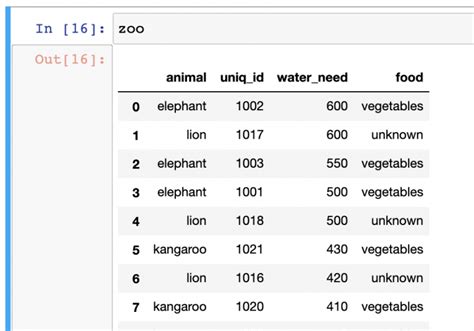 Image result for Python Script Example