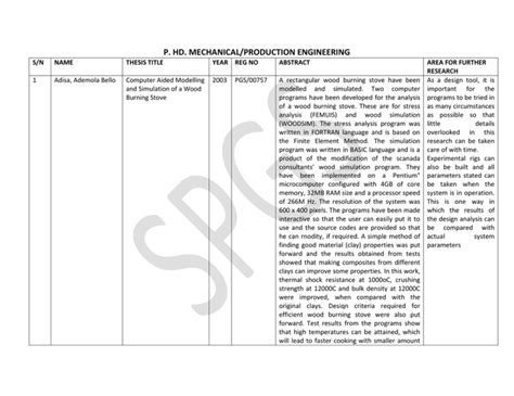 Afbeeldingsresultaten voor Mechanical Production Engineering