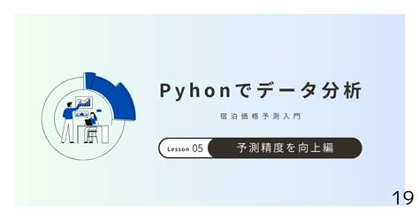 Resource Estimation Data Analysis Using Python に対する画像結果