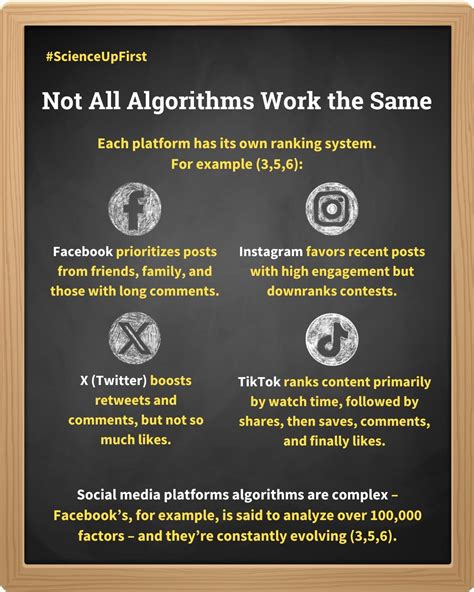 Image result for Algorithm Definition Computer Science
