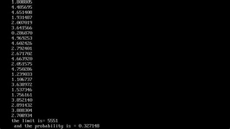 Image result for Basic Algorithm of C Program