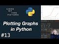 Image result for Advanced Python plotting techniques