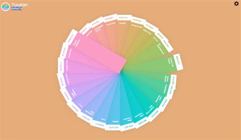 JavaScript Colour Combos に対する画像結果