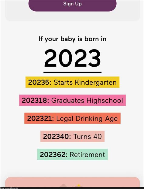 Image result for JavaScript Addition Meme