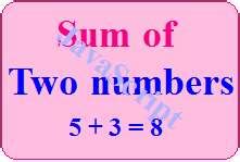 Image result for JavaScript Basic Addition