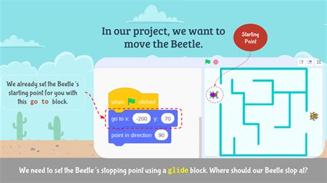 Image result for Algorithm Explained for Kids