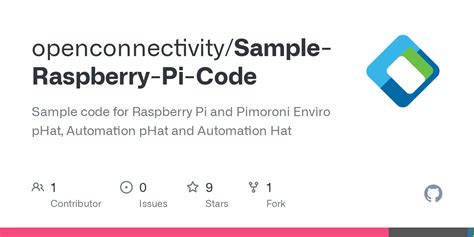 Image result for Raspberry Pi Method Example in Code
