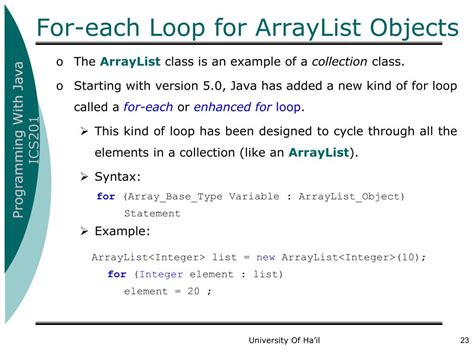 Image result for For Each Loop Java ArrayList