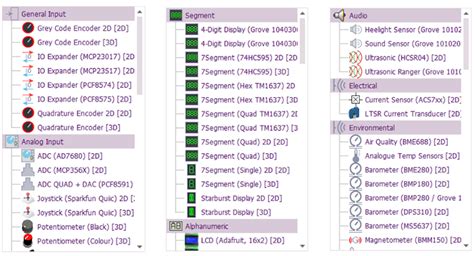 Image result for Flowcode Arduino Examples