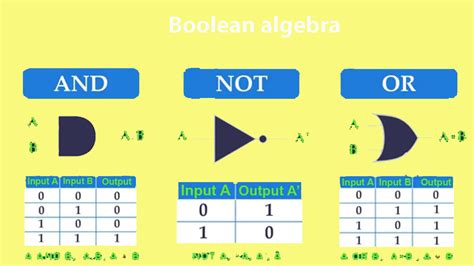 Image result for Important Java Programs for ISC Class 12