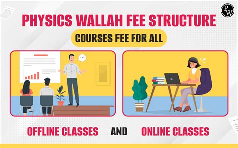 Image result for JavaScript Course by Physics Wallah
