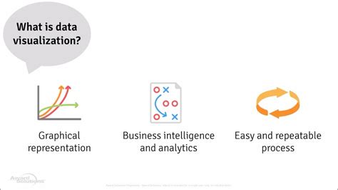 Data Visualizer Tutorial に対する画像結果