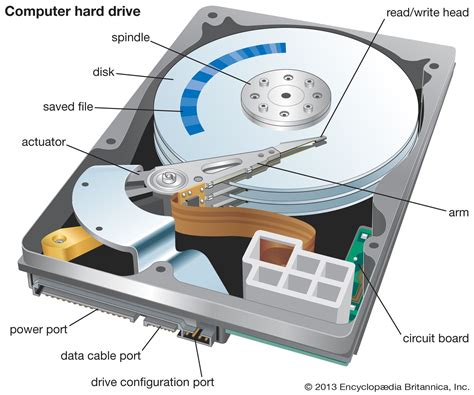 COMPUTER FUNDAMENTALS - PART - 2