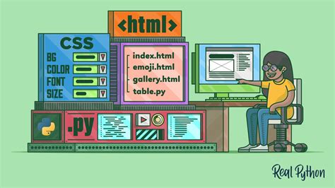 Image result for Coding HTML CSS JavaScript