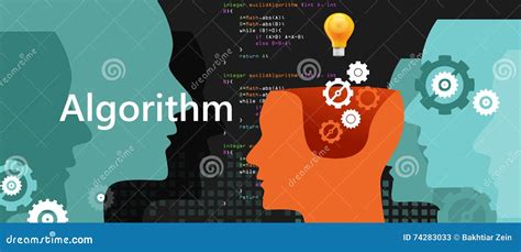 Image result for Algorithm Code On Computer Screen