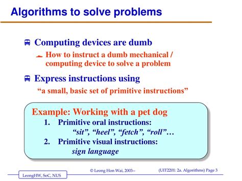 Image result for Example of Algorithm Problem Solving