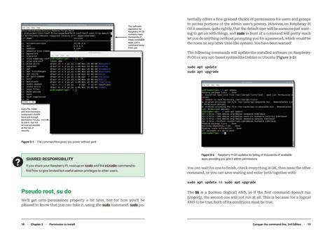Image result for Install Arduino Raspberry Pi Command Line