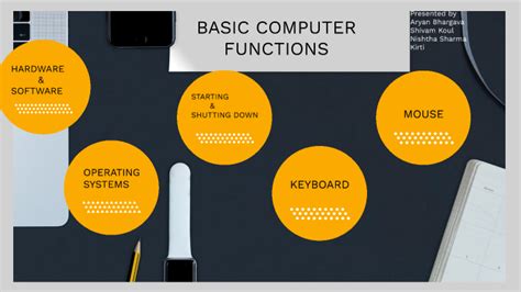 Image result for What Is the Basic Computer Functions