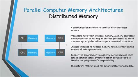 Image result for Parallel Computing in Computer Network