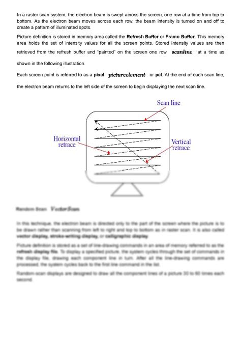 Image result for Computer Graphics Tutorials Point