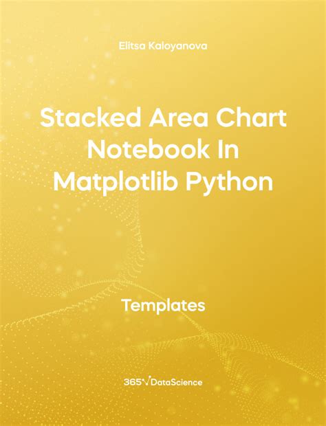 Image result for Matplotlib Python Area Chart