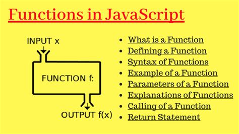 Image result for JavaScript Function Class