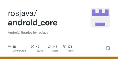 Image result for Android Core Java Function