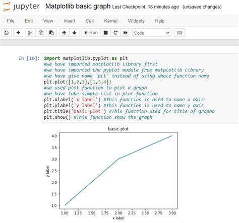 Image result for Sample Code of Matplotlib