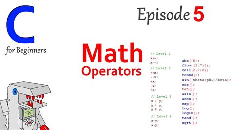 Image result for math for programming