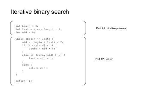 Image result for Binary Recursion Java