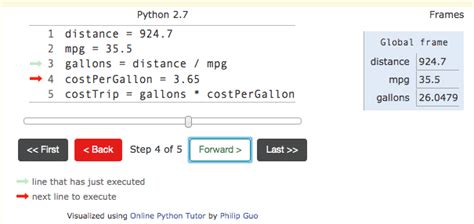 Image result for Python Tutor Visualizer