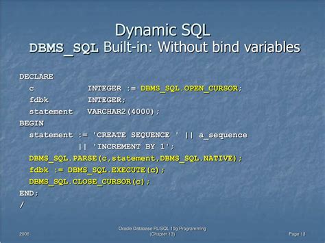 Dynamic SQL Tutorial に対する画像結果