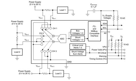 Image result for Ina3221 Raspberry Pi Python