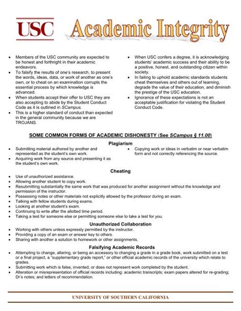 Image result for Academic Integrity Course