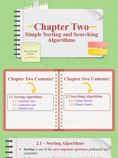 Image result for Basic Algorithm Examples