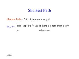 Image result for Shortest Path Problem Algorithm