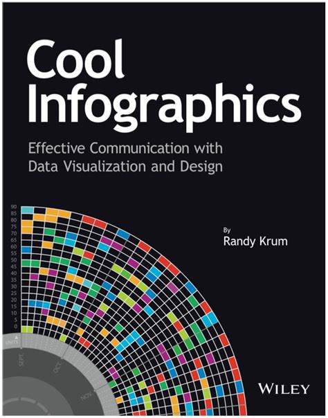 Image result for JavaScript Tutorials Point