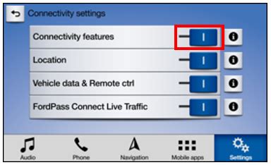 Image result for Sync Connect