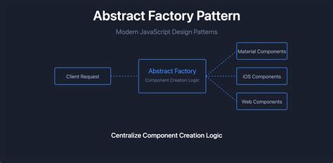 Image result for Pattern Question JavaScript