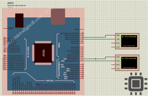 Image result for Serial Functions in Arduino