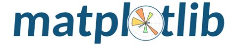 Image result for Matplotlib Python Library Logo