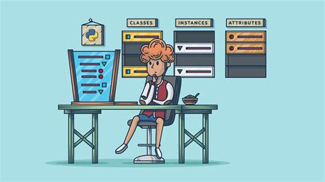 Image result for Class Attributes Python