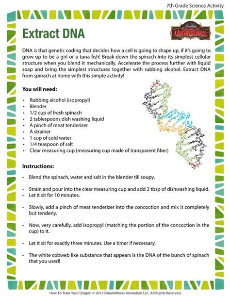 Image result for Science Lessons DNA