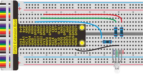 Image result for Raspberry Pi Python Sample Code