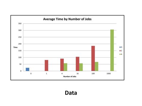 Parallel Computing Algorithms에 대한 이미지 결과